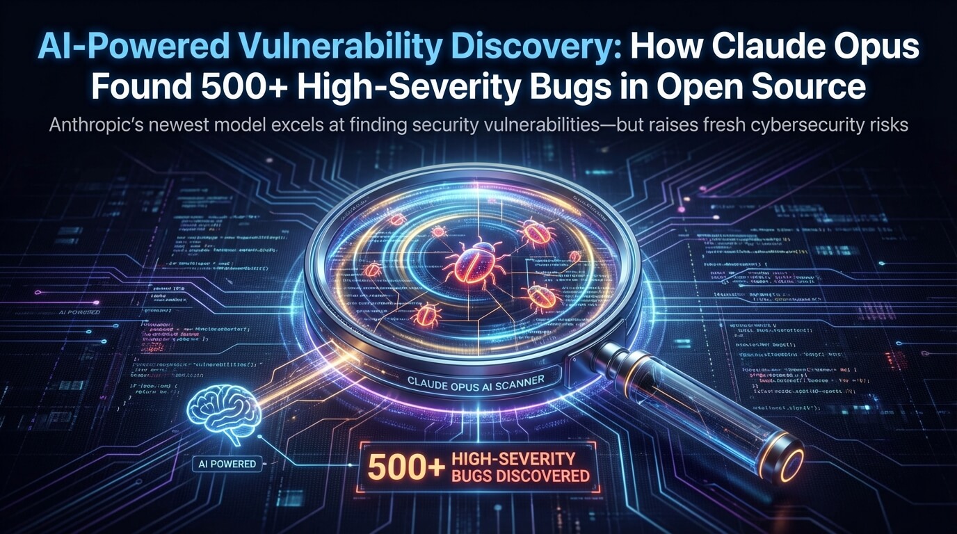 Odkrycie 500 luk w oprogramowaniu open-source przez Claude Opus 4.6 – ilustracja